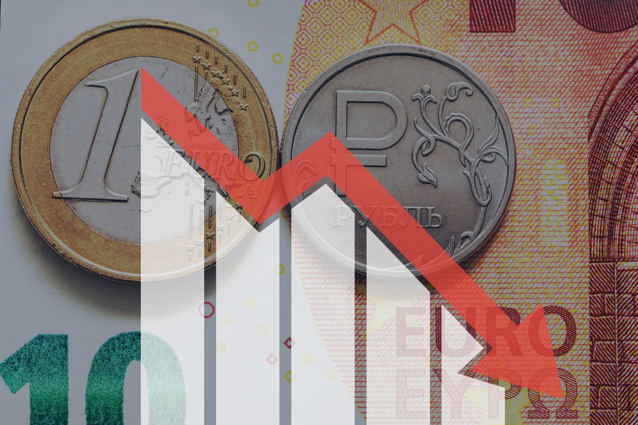 Risque de change et de volatilité du rouble